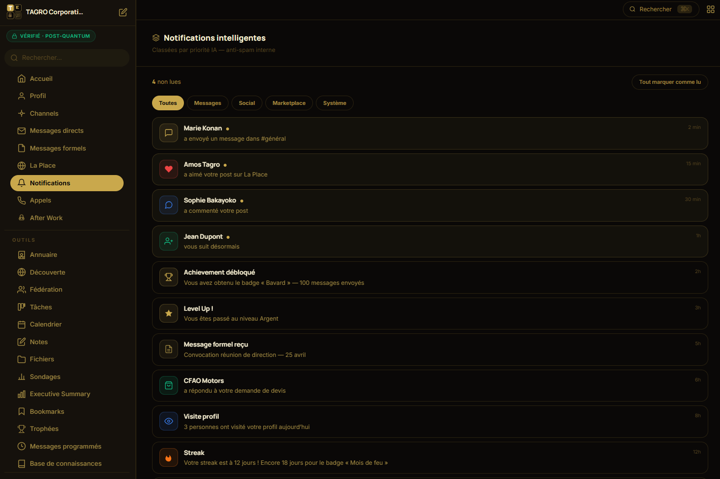 Notifications priorisées par IA